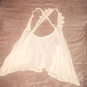 I don’t use it anymore. Only used it twice